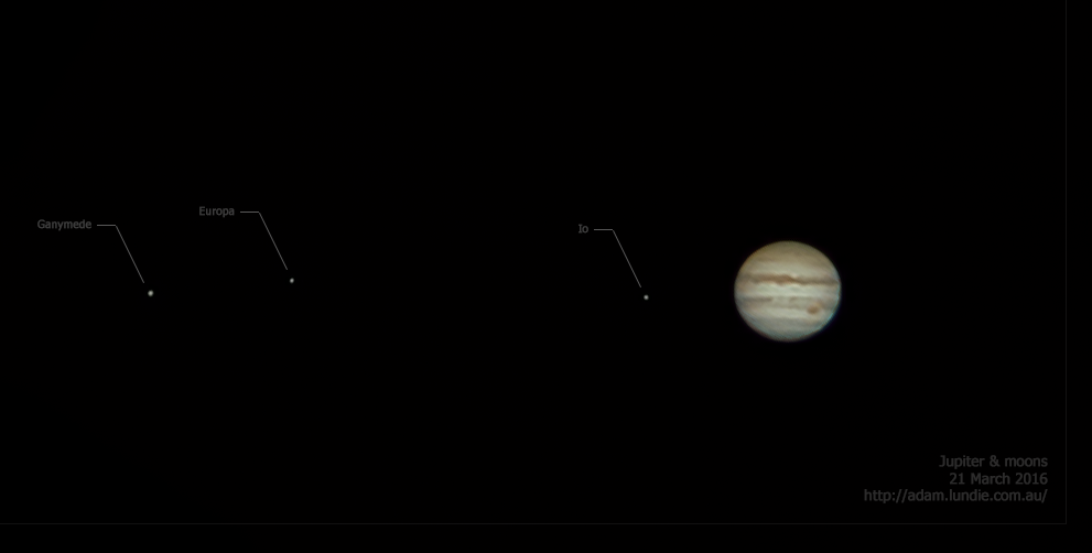 Jupiter and Moons
