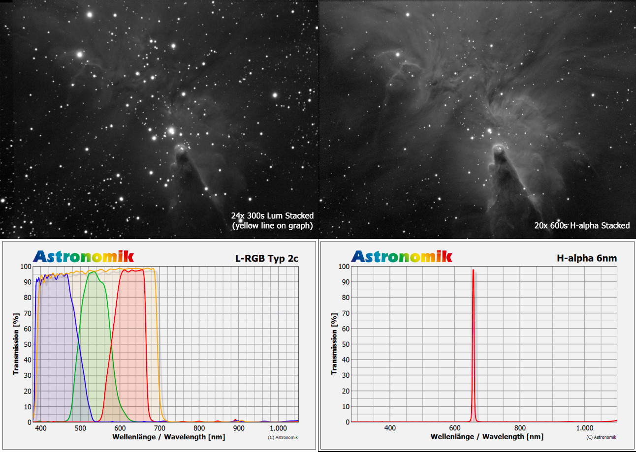 Luminance vs H-alpha Filters