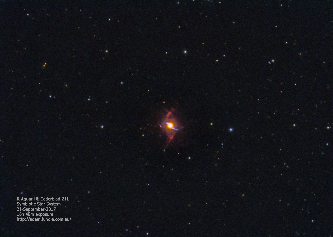 Symbiotic Star System R Aquarii