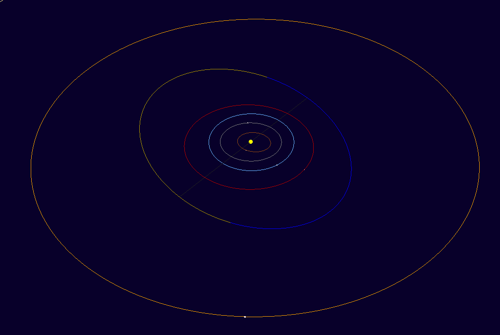 orbit